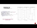 Doing multiple imputation in R