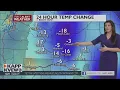 Tuesday Forecast Calm and partly sunny conditions with a slight chance of rain-snow mix in Walla
