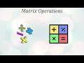 Matrices in R Programming