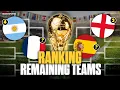 Ranking the 8 remaining teams in 2026 FIFA World Cup