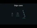 LeetCode 450 Delete Node in a BST visualised Medium