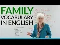 Download Lagu Learn Basic English Vocabulary: FAMILY