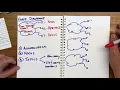 Structured Thinking Speaking v720