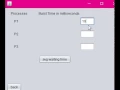 SJF FCFS RR and Priority Scheduling