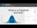 What is a Capability SixPack - Engineering Statistics