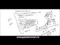 110 Data Structures Circular Queue Types of Queues Part 2