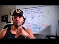 Download Lagu This is What Your Physique says about YOU