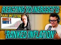 REACTING TO RANKED INFLATION