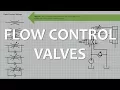 Flow Control Valves