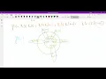 Lec-15e Matrix Formulation of Circular Convolution
