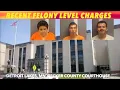 Recent Felony Level Charges In Becker County Minnesota