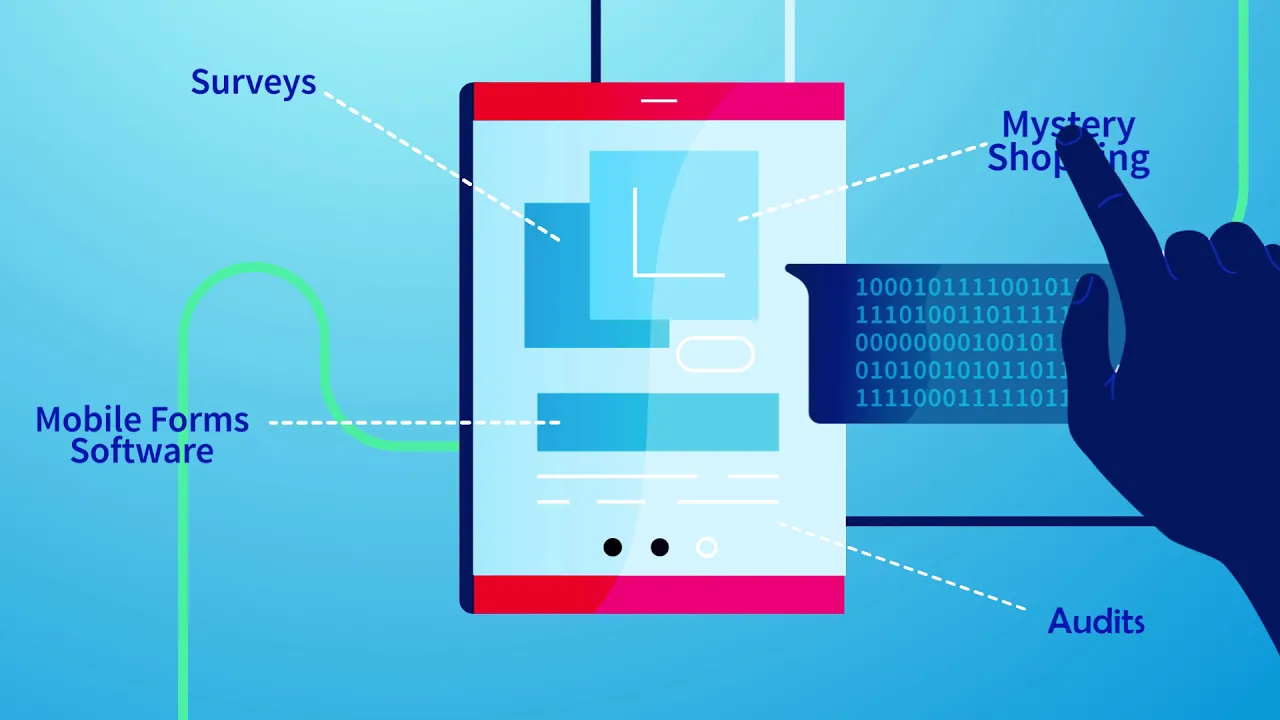 ntouch Insight Animated user interface Video