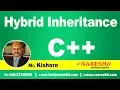 Hybrid Inheritance in C C Tutorial Mr Kishore