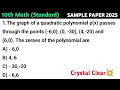 The graph of a quadratic polynomial p x passes through the points -6 0 0 - 30 4 -20 and
