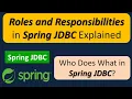 Who Does What in Spring JDBC Roles and Responsibilities in Spring JDBC Explained