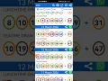 EASY THAT CAN HELP YOU WIN UK 49 MUST WATCH