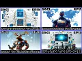 4 5HR Comp of Security Operations Tools TryHackMe Core SOC Solutions