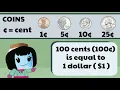 Understanding Money Dollar Bills Quarters Dimes Nickels and Pennies - 2nd Grade Math 2 MD 8