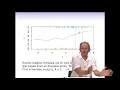 StatsLearning Chapter 2 - part 4