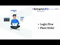 Angle One Python Login and Order Placement 2026