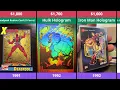 Top 20 Most Valuable Marvel Cards Rare Marvel Trading Cards Worth Thousands