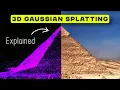 What is 3D Gaussian Splatting