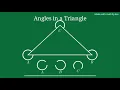 Triangle Angles Sum Geometry Unfolded