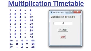 Python Tkinter GUI Tutorial of How to Create Multiplication Table