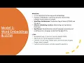 Twitter Tweet Sentiment Analyzer - Hate Speech Classification Implementation and Evaluation
