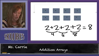 Addition Arrays