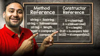 The Real Difference Between Method and Constructor Reference Java 8 feature