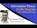 Trellis Diagram Convolutional Code information theory