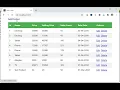React Codeigniter 4 MySQL CRUD Example