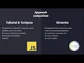 Girouette Semantic CSS for Clojure and ClojureScript by Vincent Cantin