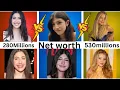 Comparison Happy Gilmore 2 Sadie Sandler Net worth Luxury Lifestyle