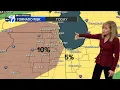 ABC7 AccuWeather Forecast Chicago Thursday Wednesday April 2 2026