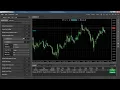 Robots - APFX x cTrader Algo
