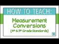 How to Teach Converting Measurements for 4th and 5th Grade