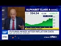 Cramer s Mad Dash Alphabet