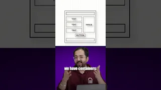 Elementor Flexbox Container Explained