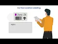 Location Labelling in Warehouse How to Label Bin Locations