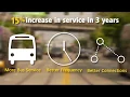 King County Metro the Best in North America