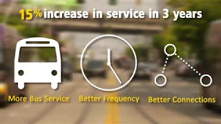 King County Metro the Best in North America