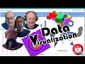 Data Visualizations Conversation on TCoffeeAndCode