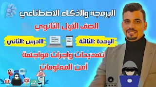 First Secondary Programming And Artificial Intelligence Lesson Two Unit Three  First Secondary Programming And Artificial Intelligence Lesson Two Unit Three