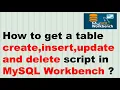 How to get a table create insert update and delete script in MySQL Workbench KK JavaTutorials