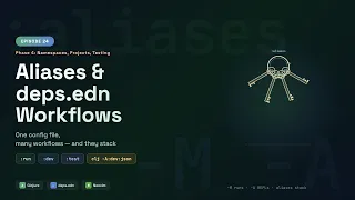 Clojure Aliases and deps edn Workflows dev test run and Stacking Episode 24