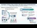 The Death of Vibe Coding Why You Need OpenSpec