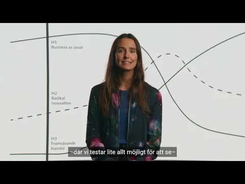 YouTube Visningbild