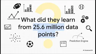 I Scraped 60 000 ESPN Games to Build a Sports Prediction Model Complete Pipeline